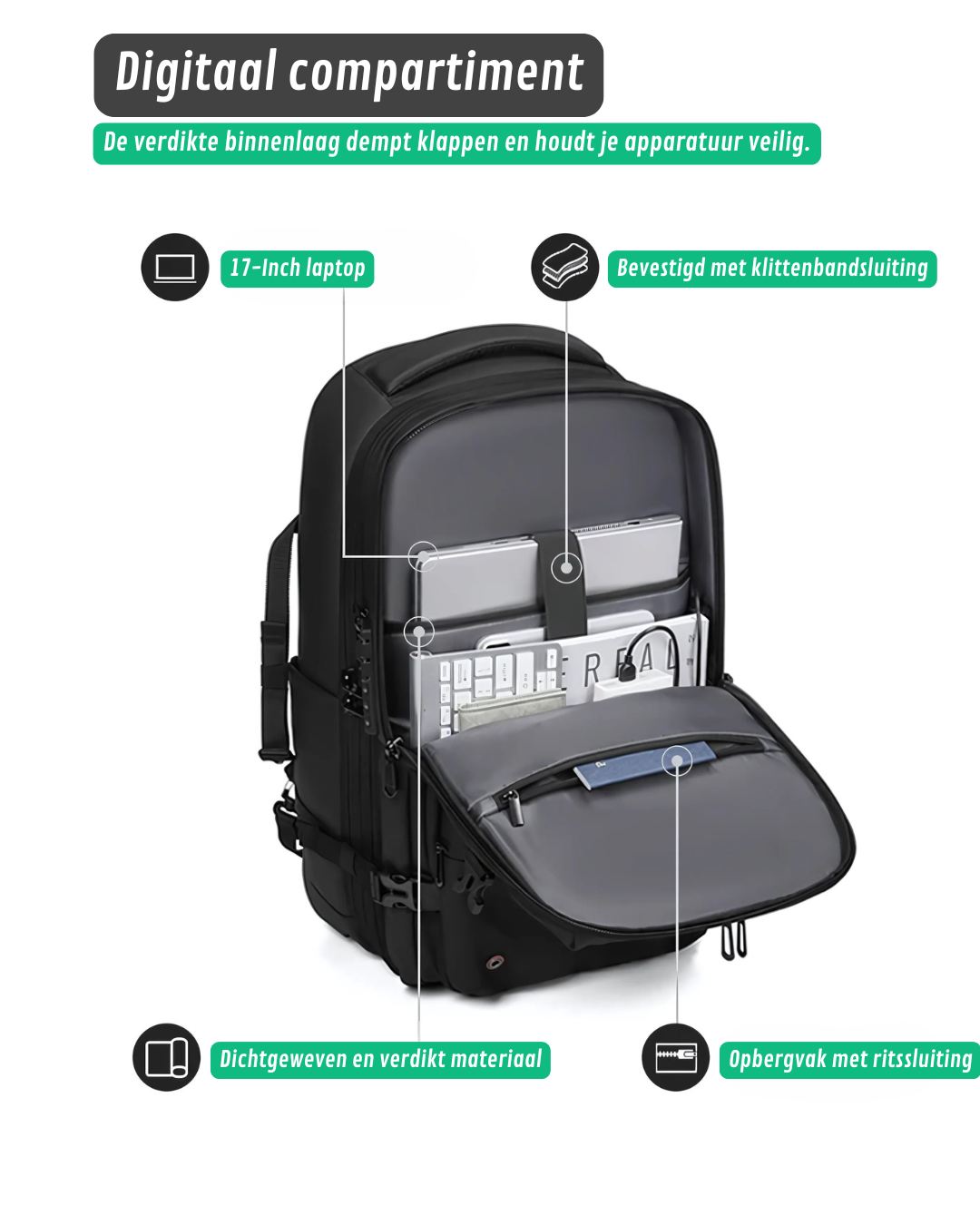 CompressBack Pro™ - Vacuüm Reistas met 50% Meer Inhoud, Lichtgewicht & Waterdicht