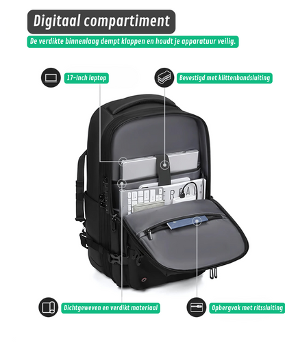 CompressBack Pro™ - Vacuüm Reistas met 50% Meer Inhoud, Lichtgewicht & Waterdicht